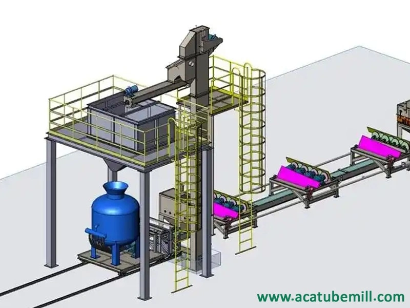 ACA-Steel Pipe Internal Wall Shot Blasting Equipment in Kazakhstan